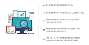 數(shù)字化賦能教育未來 超星集團(tuán)亮相山西省首屆基礎(chǔ)教育信息化應(yīng)用成果展